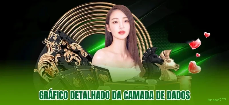 brasa777 Cassino Clássico